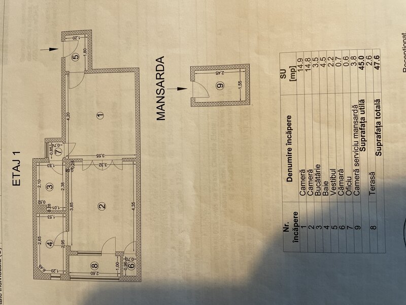 Calea Victoriei, Moxa, strada Sfintii Voievozi,